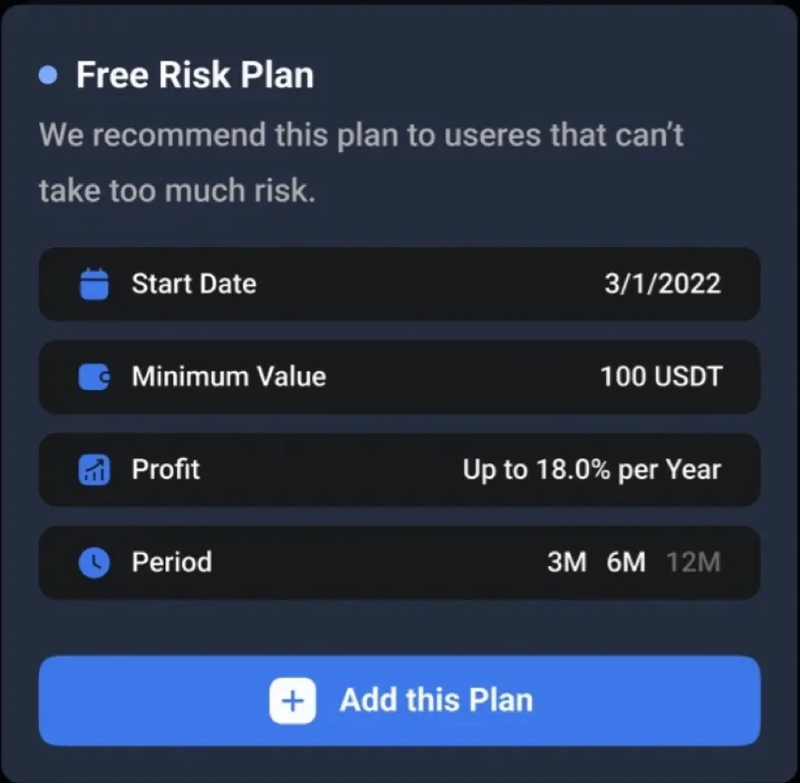 Plan card: start date, minimum value 100 USDT, profit up to 18% per year, period 3, 6 or 12 months