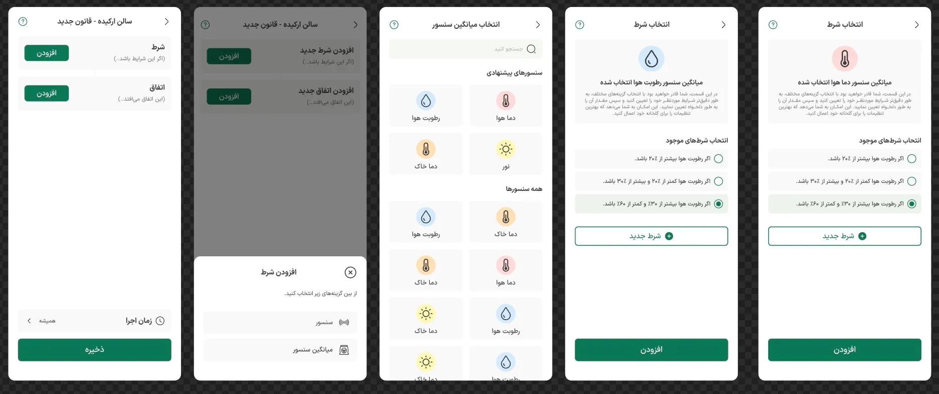 Five screens in Persian: an empty rule, choosing a sensor or a hall average, and condition pickers with presets