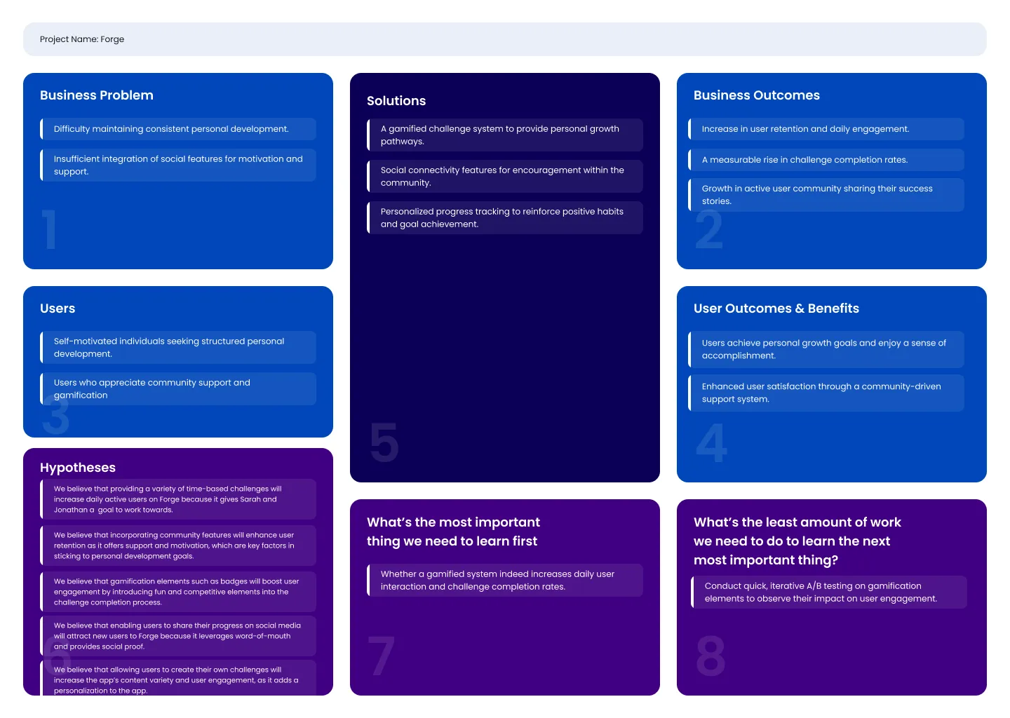 Forge Lean UX canvas: business problem, users, solutions, outcomes and hypotheses