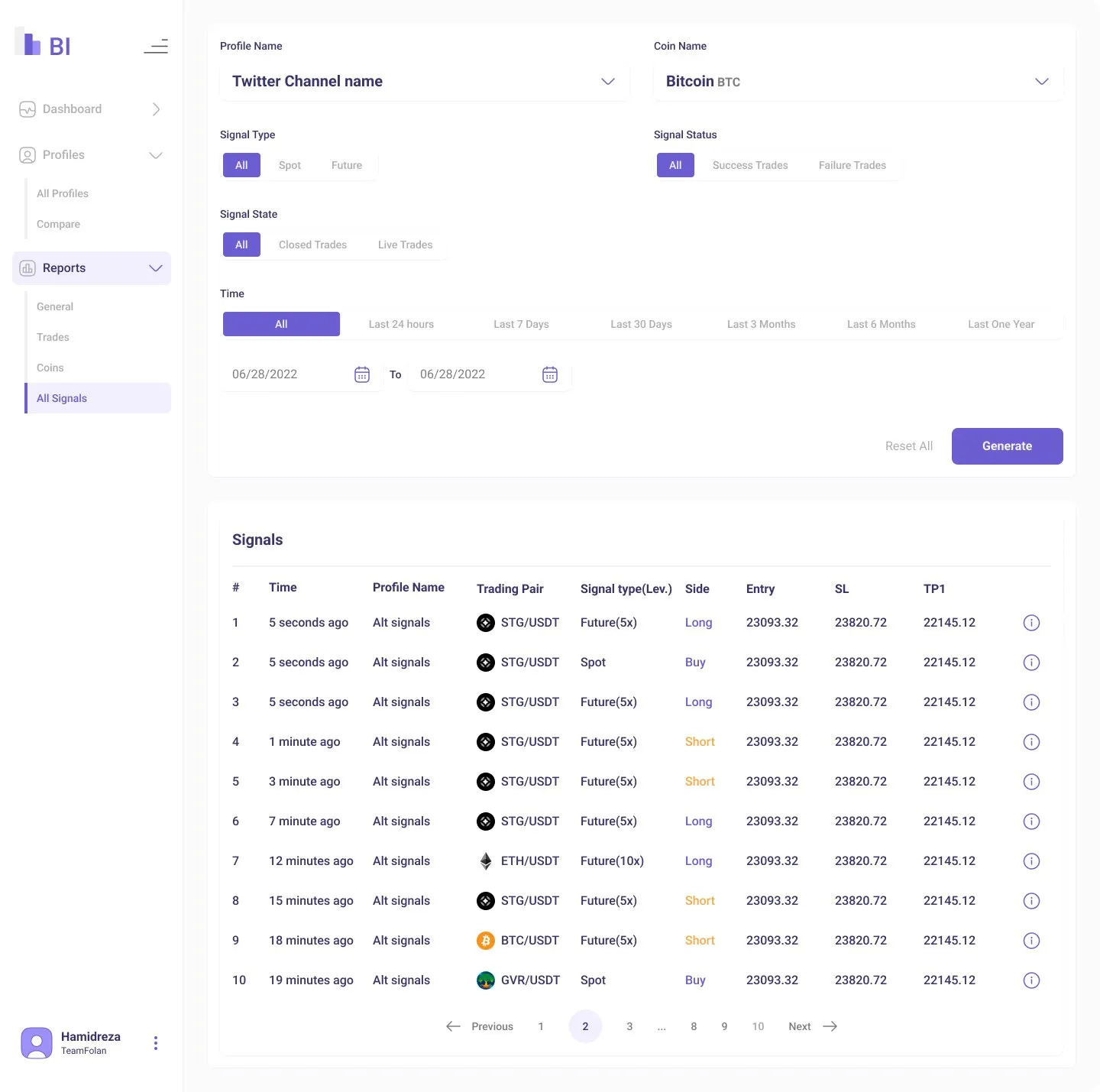 All signals report: filters for profile, coin, type, status, state and time, then a paginated signals table
