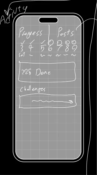 Paper sketch of the activity screen