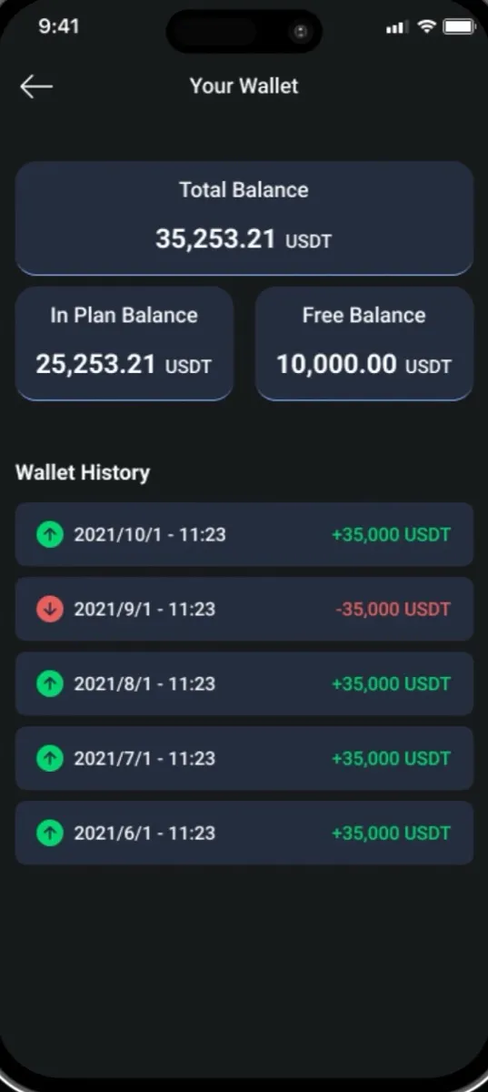 Wallet: total balance split into in-plan and free balance, with history